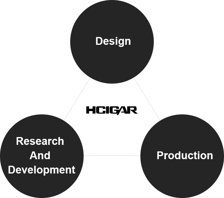 Пользовательский2