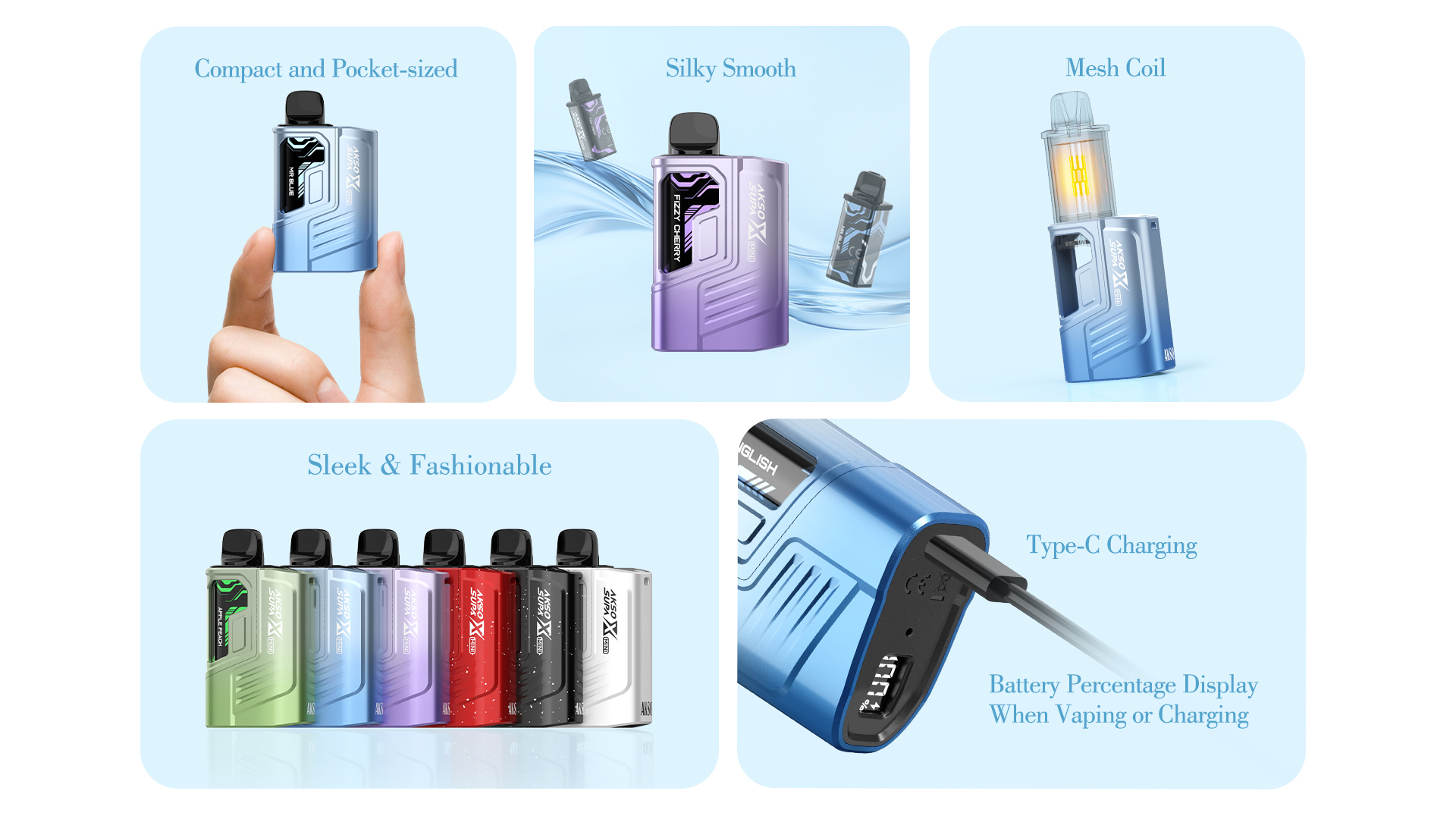 АКСО СУПА Х МИНИ-2 